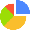 Pie Chart - Image 2